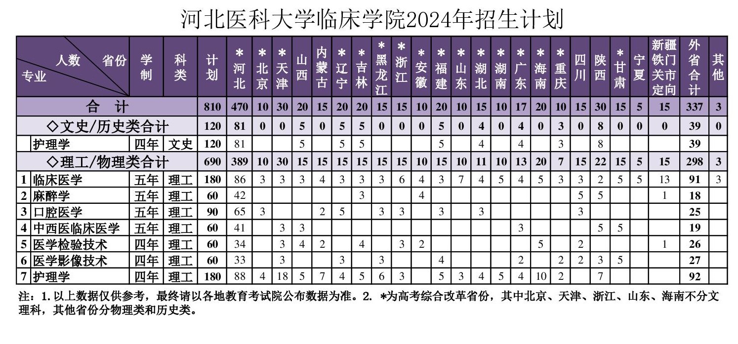 成人影片
2024年招生计划（最终版）-001.jpg