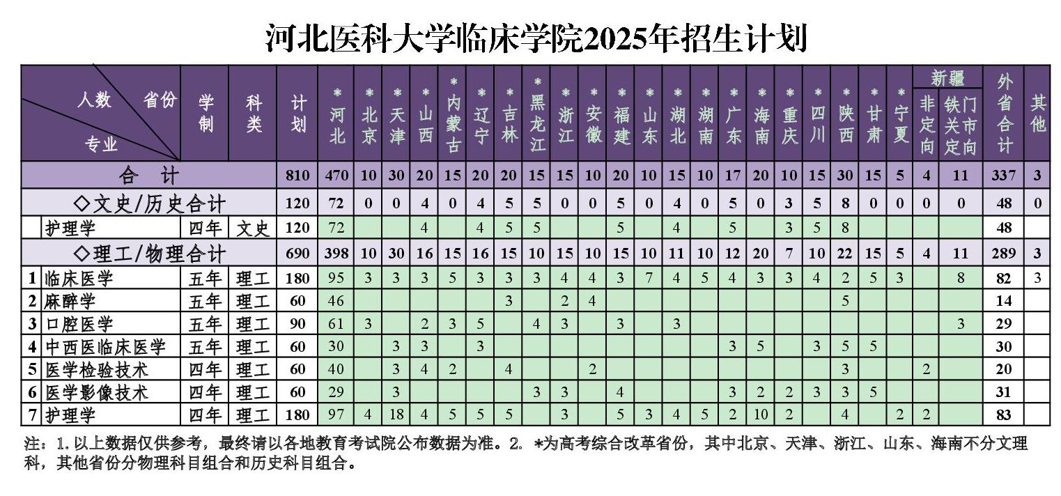 成人影片
2025年招生计划-001.jpg